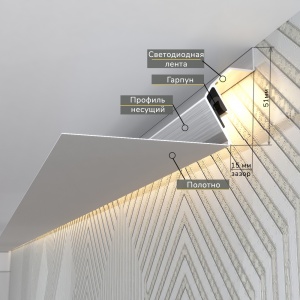картинка Парящий профиль для натяжных потолков 2м, белый от магазина gslight